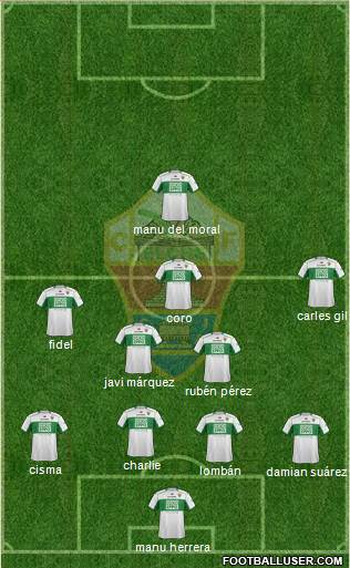 Elche C.F., S.A.D. Formation 2013