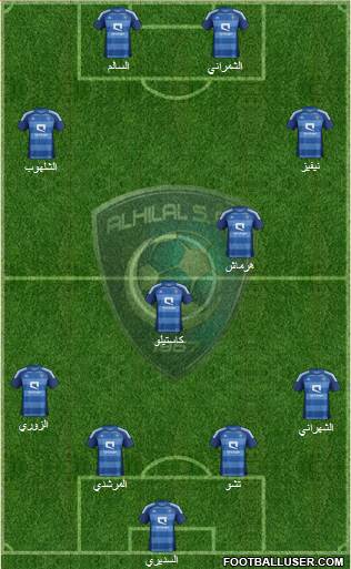 Al-Hilal (KSA) Formation 2013