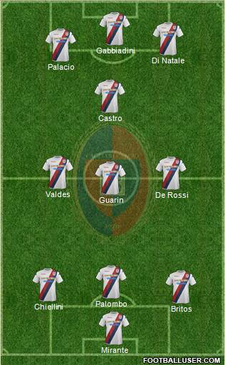 Cagliari Formation 2013