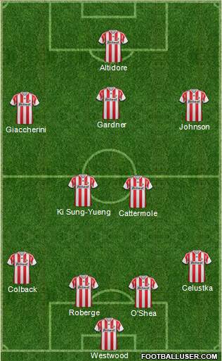 Sunderland Formation 2013