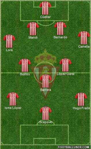 Real Sporting S.A.D. Formation 2013