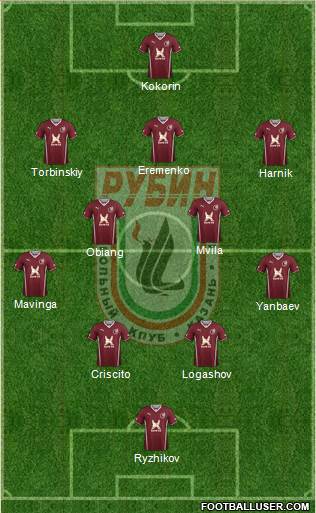 Rubin Kazan Formation 2013