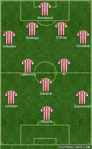 Sunderland Formation 2013