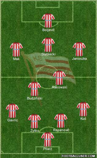 Cracovia Krakow Formation 2013