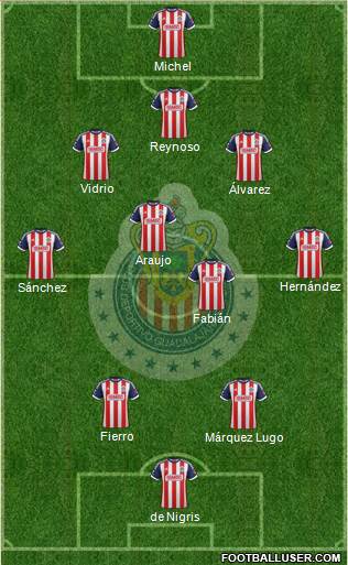 Club Guadalajara Formation 2013