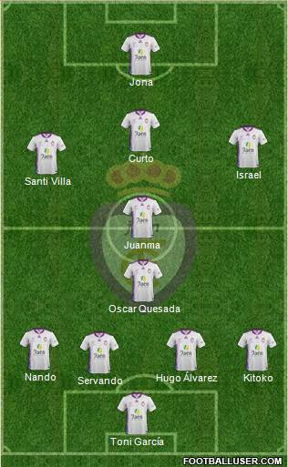 Real Jaén C.F. Formation 2013