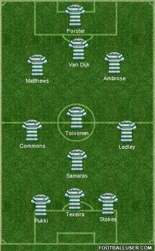 Celtic Formation 2013