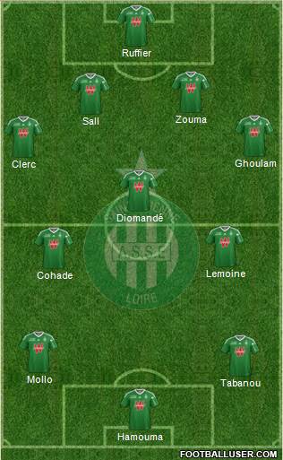 A.S. Saint-Etienne Formation 2013