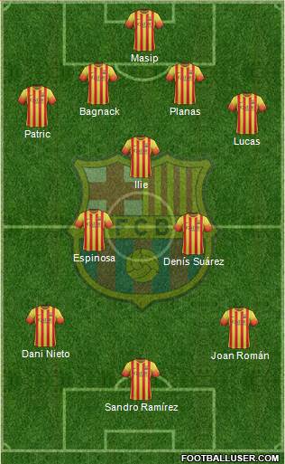 F.C. Barcelona B Formation 2013