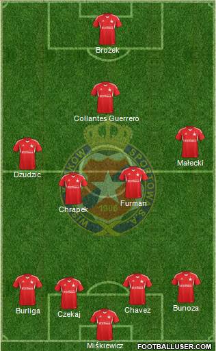 Wisla Krakow Formation 2013