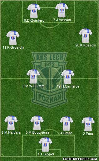 Lech Poznan Formation 2013