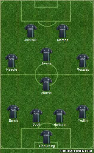 Seattle Sounders FC Formation 2013