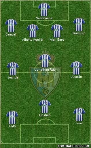 S.D. Ponferradina Formation 2013