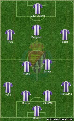 R. Valladolid C.F., S.A.D. Formation 2013