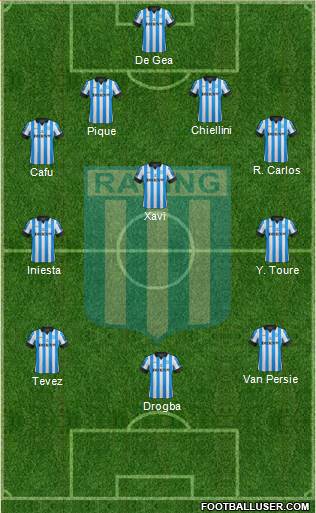 Racing Club Formation 2013