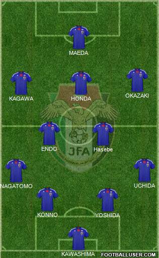 Japan Formation 2013