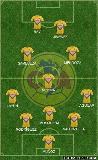 Club de Fútbol América Formation 2013