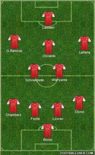 Southampton Formation 2013