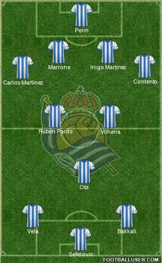 Real Sociedad S.A.D. Formation 2013