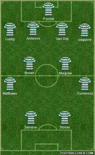 Celtic Formation 2013