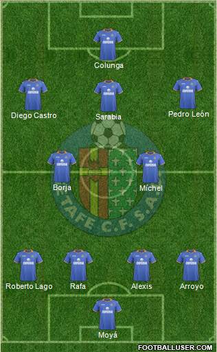 Getafe C.F., S.A.D. Formation 2013