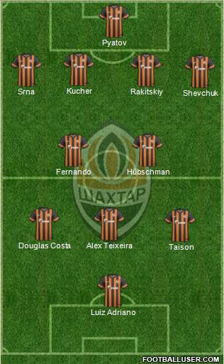 Shakhtar Donetsk Formation 2013