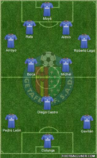 Getafe C.F., S.A.D. Formation 2013