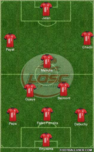 LOSC Lille Métropole Formation 2013