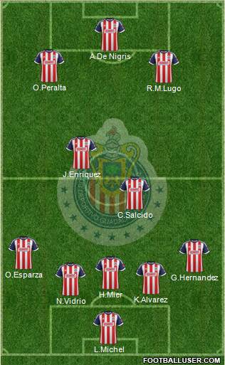 Club Guadalajara Formation 2013