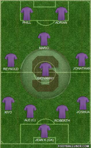 CD Saprissa Formation 2013