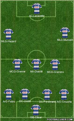 Queens Park Rangers Formation 2013