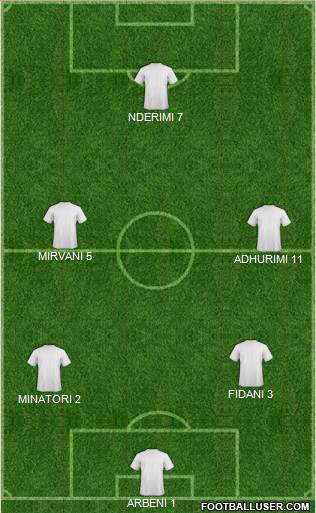 KF Ulpiana Formation 2013