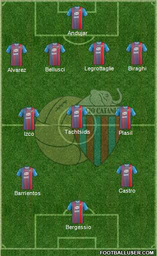 Catania Formation 2013