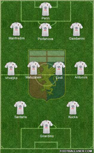 Genoa Formation 2013