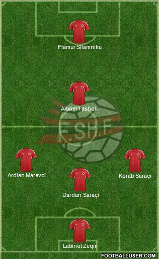 Albania Formation 2013