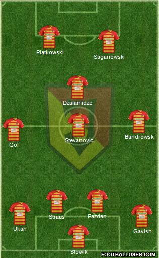 Jagiellonia Bialystok Formation 2013