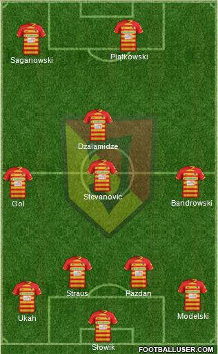 Jagiellonia Bialystok Formation 2013