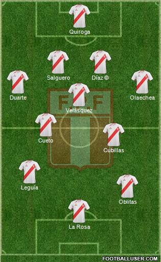 Peru Formation 2013