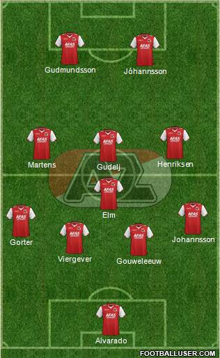 AZ Alkmaar Formation 2013