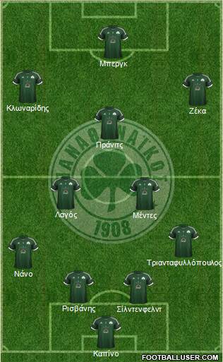 Panathinaikos AO Formation 2013