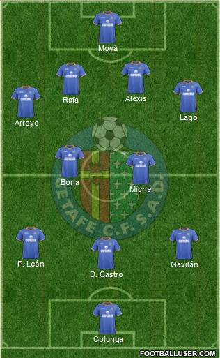 Getafe C.F., S.A.D. Formation 2013