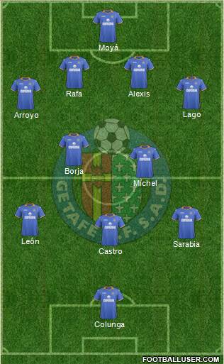 Getafe C.F., S.A.D. Formation 2013