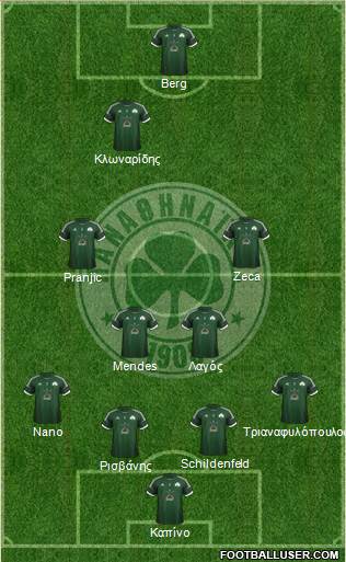 Panathinaikos AO Formation 2013