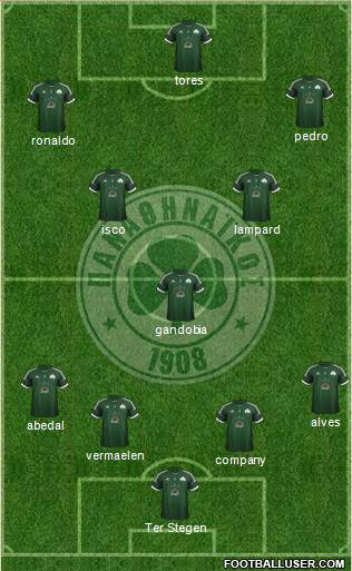 Panathinaikos AO Formation 2013