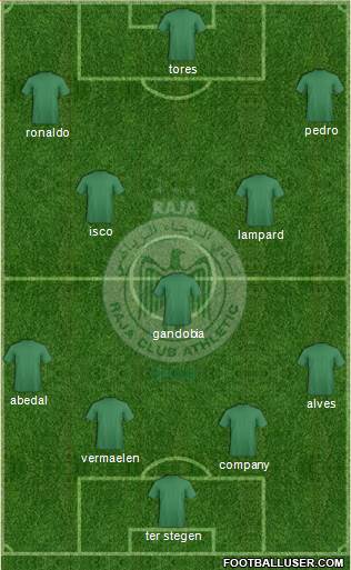 Raja Club Athletic Formation 2013