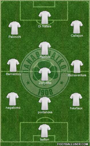 Panathinaikos AO Formation 2013