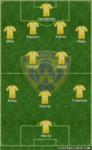 NK Maribor Formation 2013