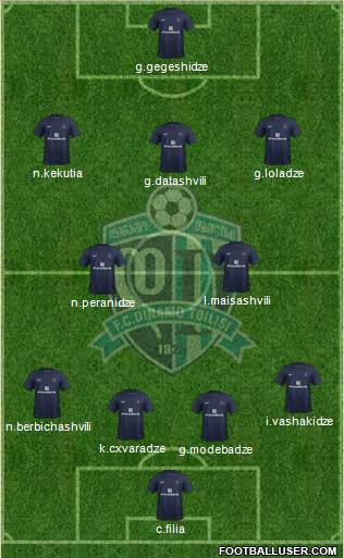 Dinamo Tbilisi Formation 2013