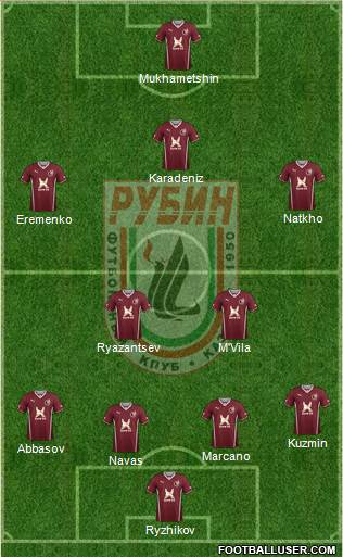 Rubin Kazan Formation 2013