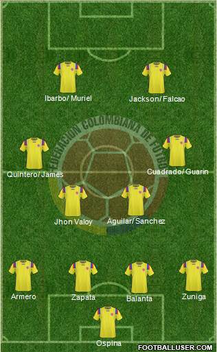 Colombia Formation 2013